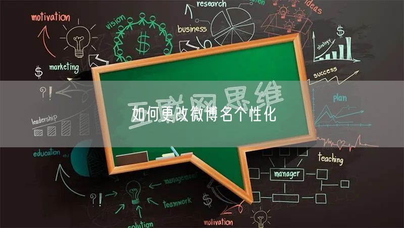 如何更改微博名个性化